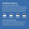 imageAmazon Brand  Wonder Bound Sensitive Skin and Stomach Dry Dog Food Salmon ampamp Brown Rice  30 lb