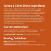 imageAmazon Brand  Wonder Bound Wet Cat Food Pate No Added Grain Variety Pack BeefChickenTurkey ampamp Giblet 3 ounce Pack of 24Variety Pack BeefChickenTurkey  Giblet
